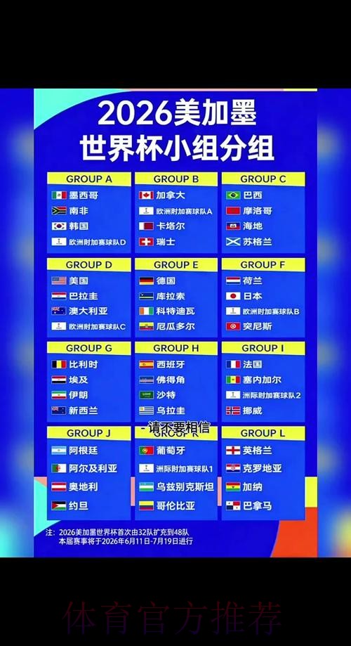 2026世界杯小组赛赛程详细安排高清直播官网入口