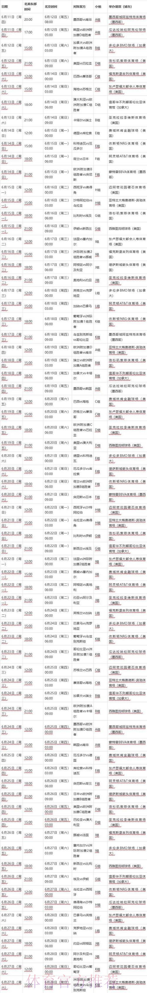 2026世界杯赛程今日最新时间表查询入口 2026世界杯赛程今日最新时间表查询入口