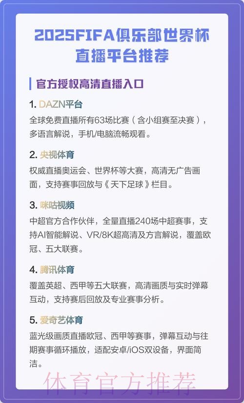 全面解析世界杯直播平台选择技巧